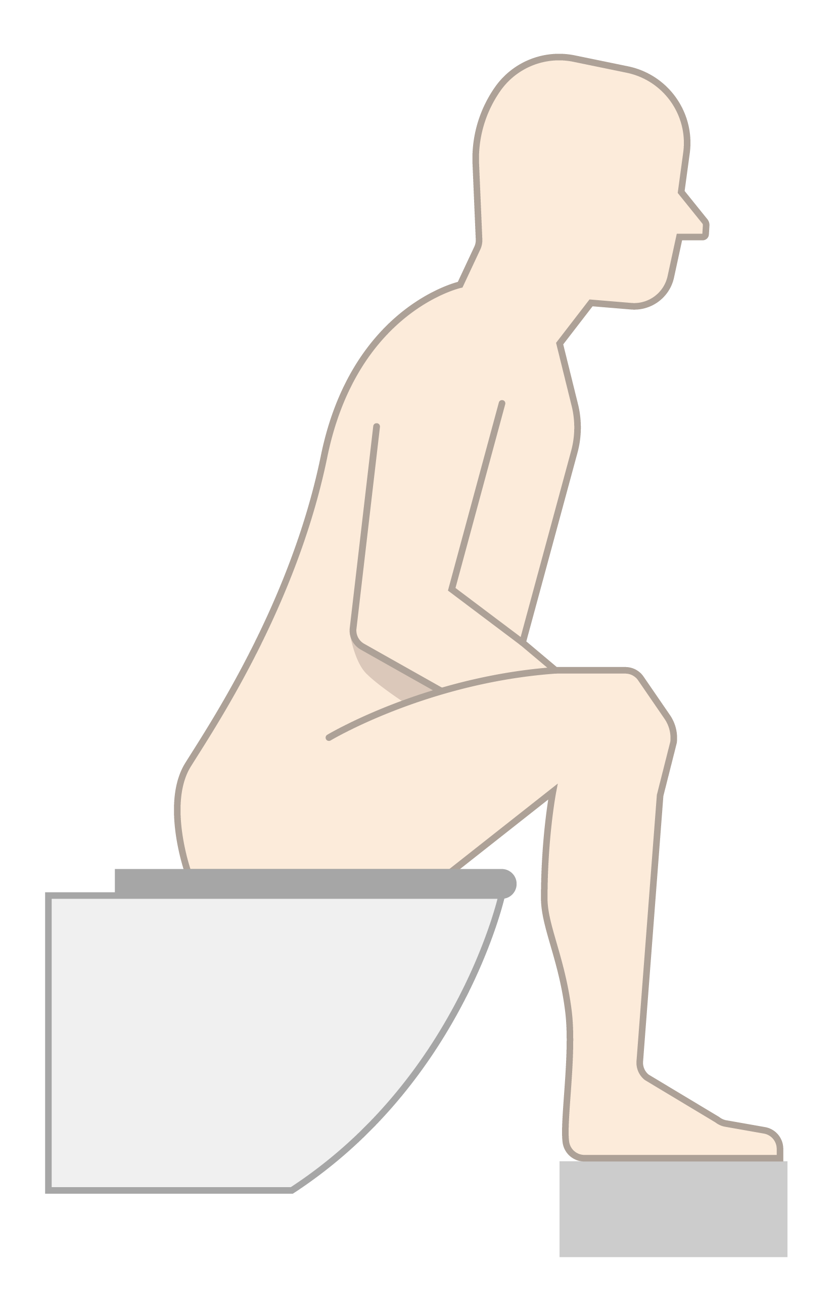 Når du sidder på toilettet, skal du sidde let foroverbøjet. Hav gerne en skammel under dine fødder, så dine knæ er højere lidt højere oppe end din numse.