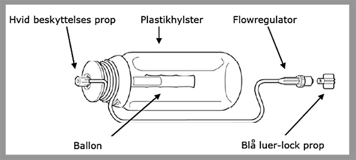 Vejledning af medicin i elastomerisk pumpe 1.jpg