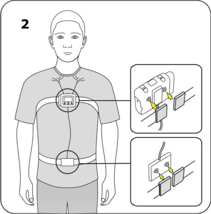 Søvnmonitorering i hjemmet med T3-udstyr-2.jpg